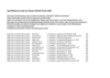 Einladungen_zum_Bayern-Match_Finale_Recurve_-_aktualisiert_Stand_14.08.2025.pdf