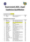 Bayernmatch_2025_Pistole_Qualifikation.pdf