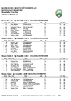 Ergebnisse_Qualifikation_Bayern_Match_2025_Bogen_-_Finalteilnehmer.pdf