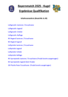 Bayernmatch_2025_Kugel_Qualifikation_Finalteilnehmer_Stand_06.11.25.pdf