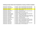 Einladungen_zum_Bayern-Match_Finale_KK-Sportpistole_2025.pdf